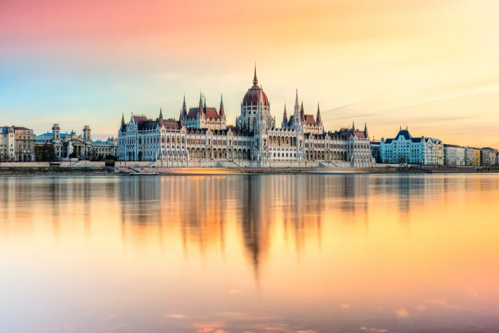 Budapest Warnings and Dangers